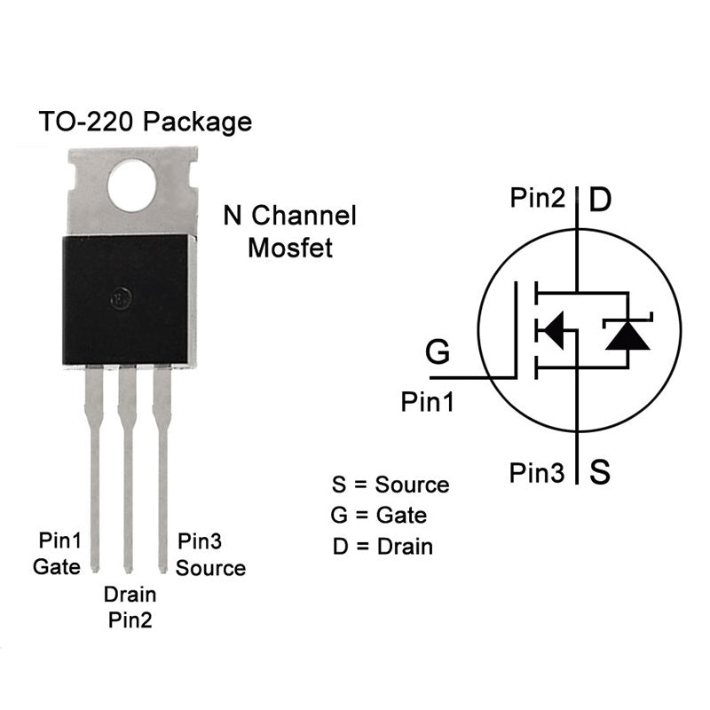 IRFZ44NPBF N-Channel MOSFET TO-220 – Pinout Diagram