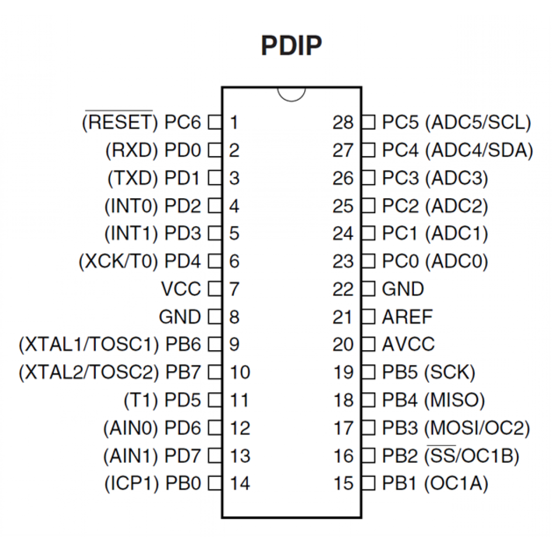 Atmega8 datasheet. Программатор на atmega8l-8pu. Atmega8-16pi. Atmega8-16pi (8a-PU). Atmega16 16pi даташит.